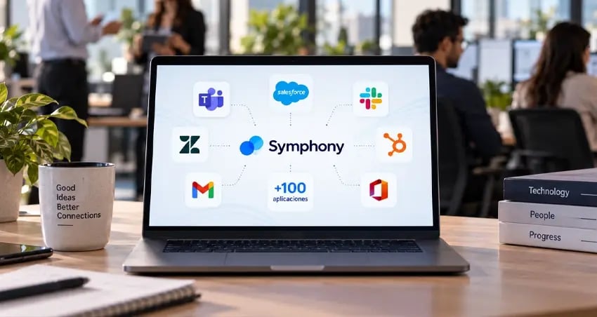 Integraciones de Symphony con Microsoft Teams, Salesforce y más de 100 aplicaciones empresariales
