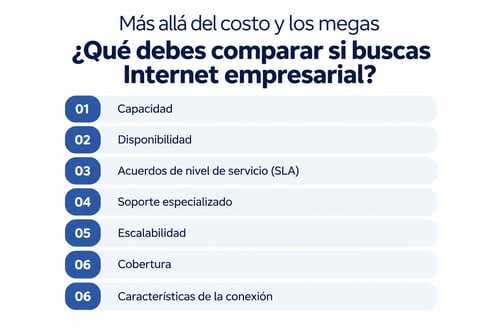 Elementos a evaluar para adquirir Internet empresarial