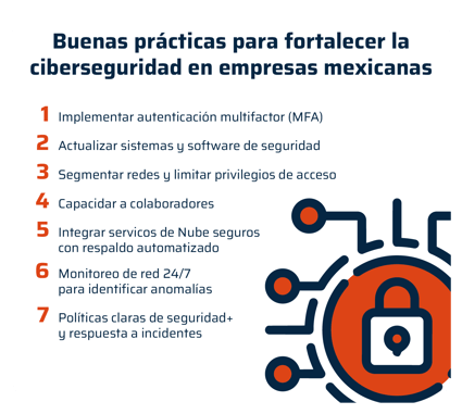 Buenas prácticas para fortalecer los servicios de ciberseguridad en empresas
